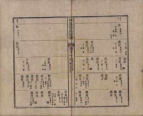 江西[张姓] 甲道张氏宗谱六十卷 — 清道光十九年（1839）_十一.pdf