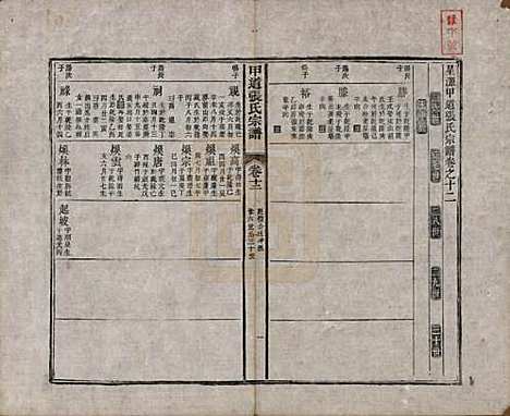 江西[张姓] 甲道张氏宗谱六十卷 — 清道光十九年（1839）_十二.pdf