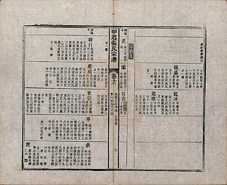 江西[张姓] 甲道张氏宗谱六十卷 — 清道光十九年（1839）_十二.pdf