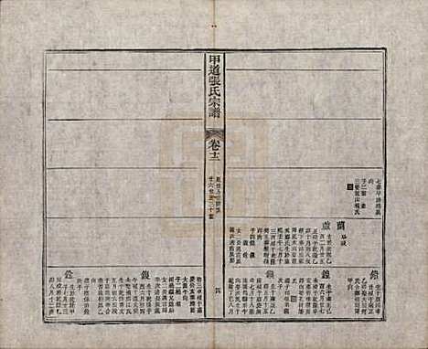 江西[张姓] 甲道张氏宗谱六十卷 — 清道光十九年（1839）_十二.pdf