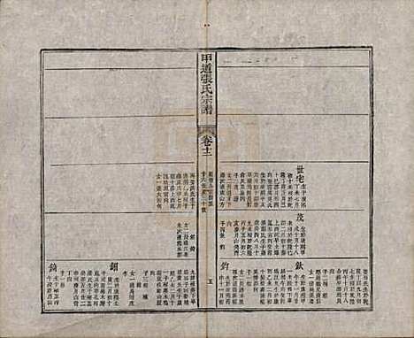 江西[张姓] 甲道张氏宗谱六十卷 — 清道光十九年（1839）_十二.pdf