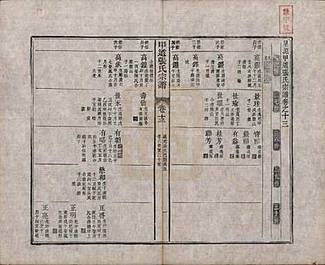 江西[张姓] 甲道张氏宗谱六十卷 — 清道光十九年（1839）_十三.pdf