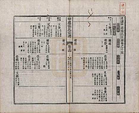 江西[张姓] 甲道张氏宗谱六十卷 — 清道光十九年（1839）_十四.pdf