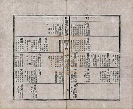 江西[张姓] 甲道张氏宗谱六十卷 — 清道光十九年（1839）_十四.pdf