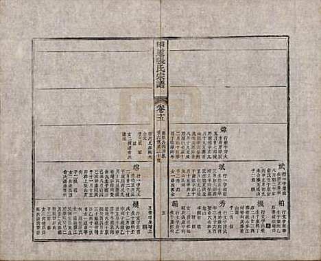 江西[张姓] 甲道张氏宗谱六十卷 — 清道光十九年（1839）_十五.pdf