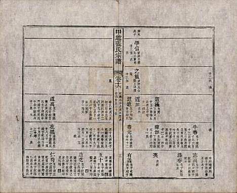 江西[张姓] 甲道张氏宗谱六十卷 — 清道光十九年（1839）_十六.pdf