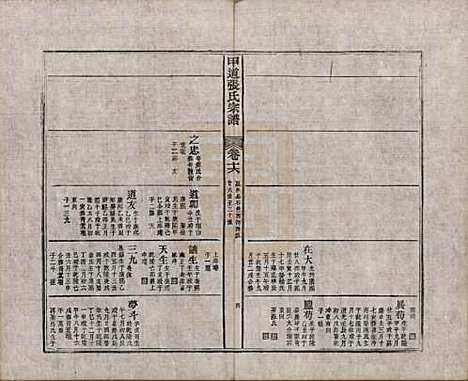 江西[张姓] 甲道张氏宗谱六十卷 — 清道光十九年（1839）_十六.pdf