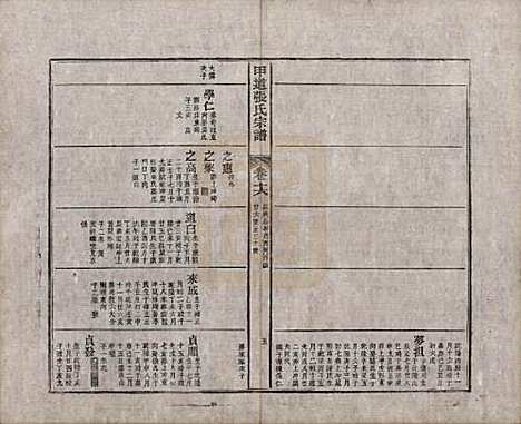 江西[张姓] 甲道张氏宗谱六十卷 — 清道光十九年（1839）_十六.pdf