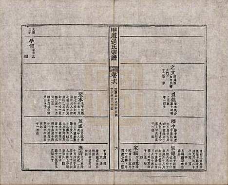 江西[张姓] 甲道张氏宗谱六十卷 — 清道光十九年（1839）_十六.pdf