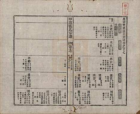 江西[张姓] 甲道张氏宗谱六十卷 — 清道光十九年（1839）_十七.pdf