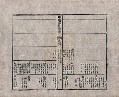 江西[张姓] 甲道张氏宗谱六十卷 — 清道光十九年（1839）_十八.pdf