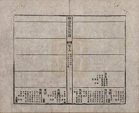 江西[张姓] 甲道张氏宗谱六十卷 — 清道光十九年（1839）_十九.pdf