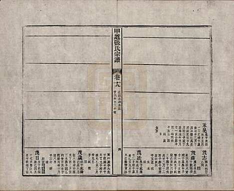 江西[张姓] 甲道张氏宗谱六十卷 — 清道光十九年（1839）_十九.pdf