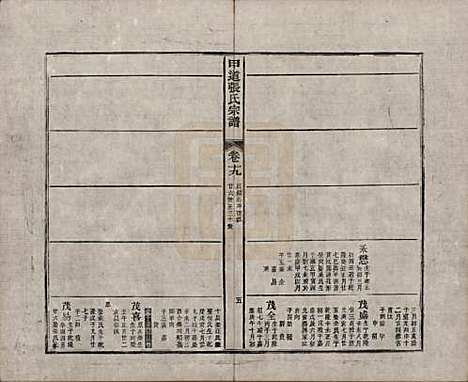 江西[张姓] 甲道张氏宗谱六十卷 — 清道光十九年（1839）_十九.pdf