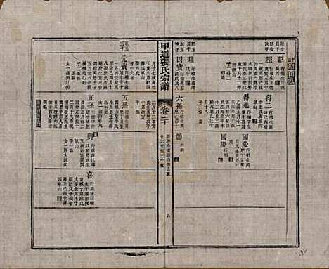 江西[张姓] 甲道张氏宗谱六十卷 — 清道光十九年（1839）_二十.pdf