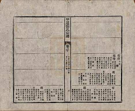 江西[张姓] 甲道张氏宗谱六十卷 — 清道光十九年（1839）_二十.pdf