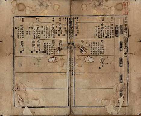 江西[张姓] 甲道张氏宗谱六十卷 — 清道光十九年（1839）_二十一.pdf