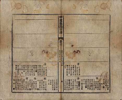 江西[张姓] 甲道张氏宗谱六十卷 — 清道光十九年（1839）_二十一.pdf