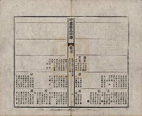 江西[张姓] 甲道张氏宗谱六十卷 — 清道光十九年（1839）_二十二.pdf