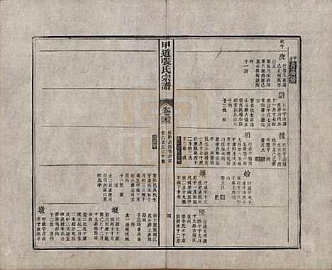 江西[张姓] 甲道张氏宗谱六十卷 — 清道光十九年（1839）_二十三.pdf