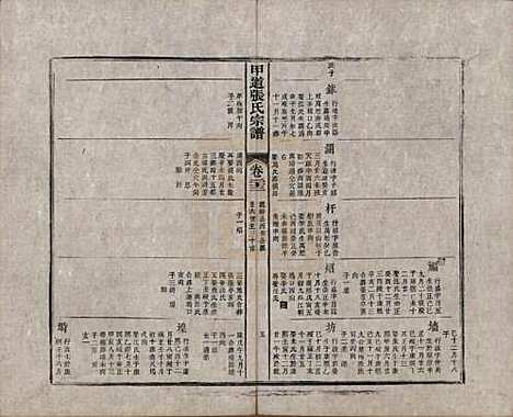 江西[张姓] 甲道张氏宗谱六十卷 — 清道光十九年（1839）_二十三.pdf