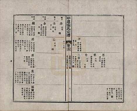 江西[张姓] 甲道张氏宗谱六十卷 — 清道光十九年（1839）_二十三.pdf