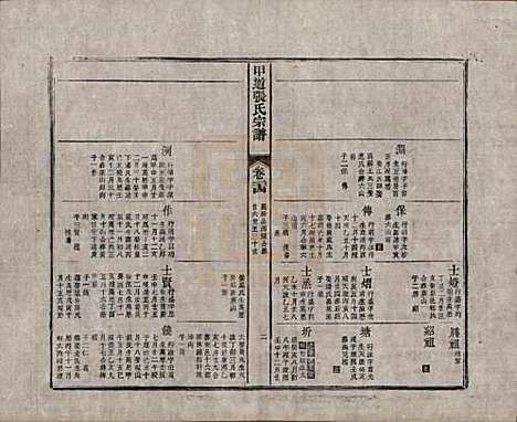 江西[张姓] 甲道张氏宗谱六十卷 — 清道光十九年（1839）_二十四.pdf