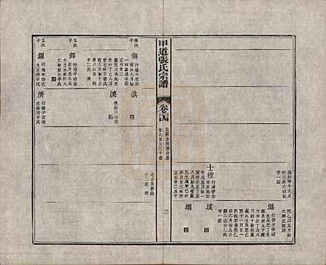 江西[张姓] 甲道张氏宗谱六十卷 — 清道光十九年（1839）_二十四.pdf