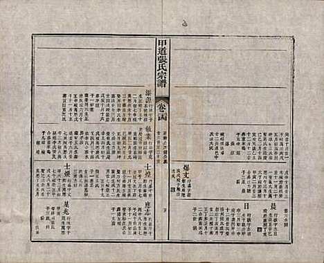 江西[张姓] 甲道张氏宗谱六十卷 — 清道光十九年（1839）_二十四.pdf