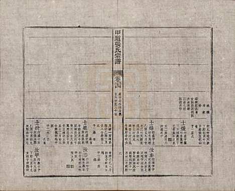 江西[张姓] 甲道张氏宗谱六十卷 — 清道光十九年（1839）_二十四.pdf