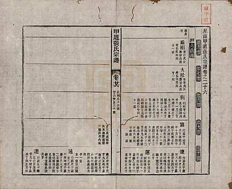 江西[张姓] 甲道张氏宗谱六十卷 — 清道光十九年（1839）_二十六.pdf