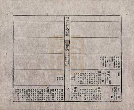 江西[张姓] 甲道张氏宗谱六十卷 — 清道光十九年（1839）_二十六.pdf