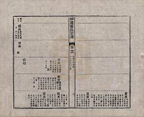 江西[张姓] 甲道张氏宗谱六十卷 — 清道光十九年（1839）_二十六.pdf