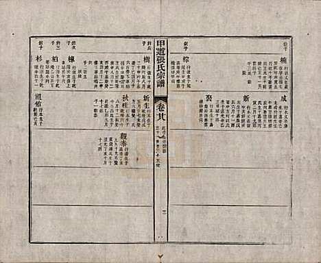 江西[张姓] 甲道张氏宗谱六十卷 — 清道光十九年（1839）_二十八.pdf