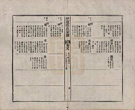 江西[张姓] 甲道张氏宗谱六十卷 — 清道光十九年（1839）_二十八.pdf