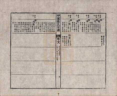 江西[张姓] 甲道张氏宗谱六十卷 — 清道光十九年（1839）_二十八.pdf