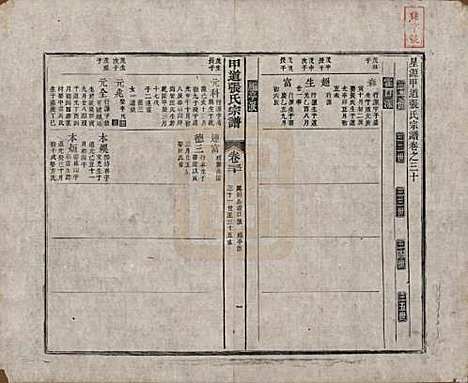 江西[张姓] 甲道张氏宗谱六十卷 — 清道光十九年（1839）_三十.pdf