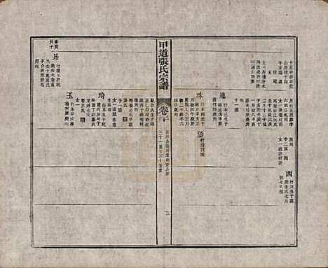 江西[张姓] 甲道张氏宗谱六十卷 — 清道光十九年（1839）_三十.pdf