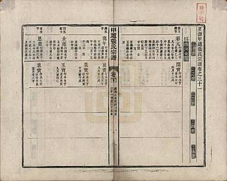 江西[张姓] 甲道张氏宗谱六十卷 — 清道光十九年（1839）_三十一.pdf