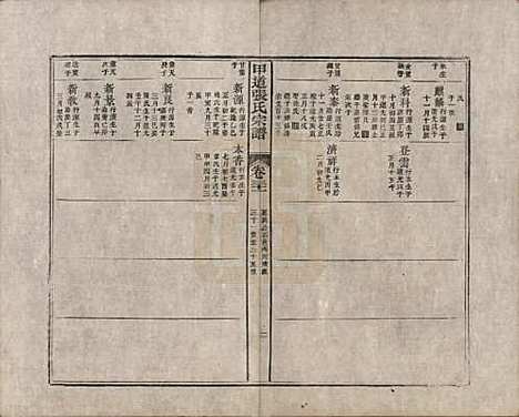 江西[张姓] 甲道张氏宗谱六十卷 — 清道光十九年（1839）_三十一.pdf