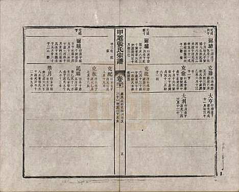 江西[张姓] 甲道张氏宗谱六十卷 — 清道光十九年（1839）_三十一.pdf