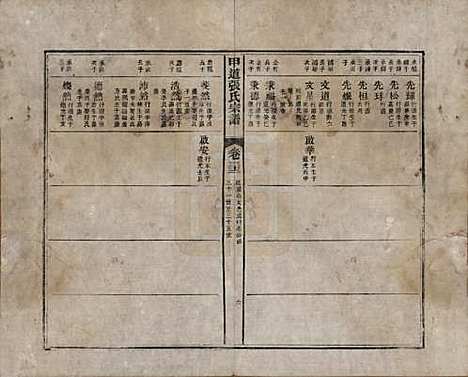 江西[张姓] 甲道张氏宗谱六十卷 — 清道光十九年（1839）_三十二.pdf