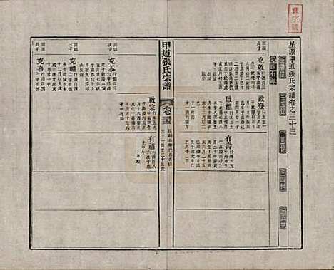 江西[张姓] 甲道张氏宗谱六十卷 — 清道光十九年（1839）_三十三.pdf