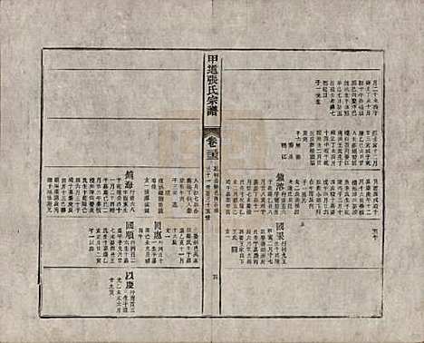 江西[张姓] 甲道张氏宗谱六十卷 — 清道光十九年（1839）_三十三.pdf