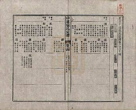 江西[张姓] 甲道张氏宗谱六十卷 — 清道光十九年（1839）_三十四.pdf