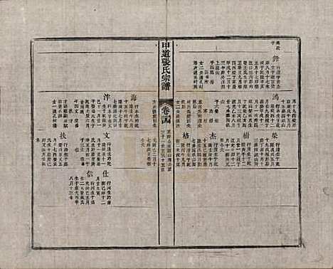 江西[张姓] 甲道张氏宗谱六十卷 — 清道光十九年（1839）_三十四.pdf