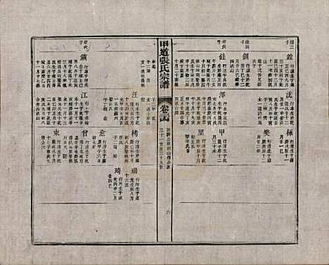 江西[张姓] 甲道张氏宗谱六十卷 — 清道光十九年（1839）_三十四.pdf