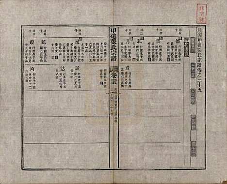 江西[张姓] 甲道张氏宗谱六十卷 — 清道光十九年（1839）_三十五.pdf