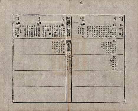 江西[张姓] 甲道张氏宗谱六十卷 — 清道光十九年（1839）_三十五.pdf