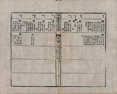 江西[张姓] 甲道张氏宗谱六十卷 — 清道光十九年（1839）_三十五.pdf